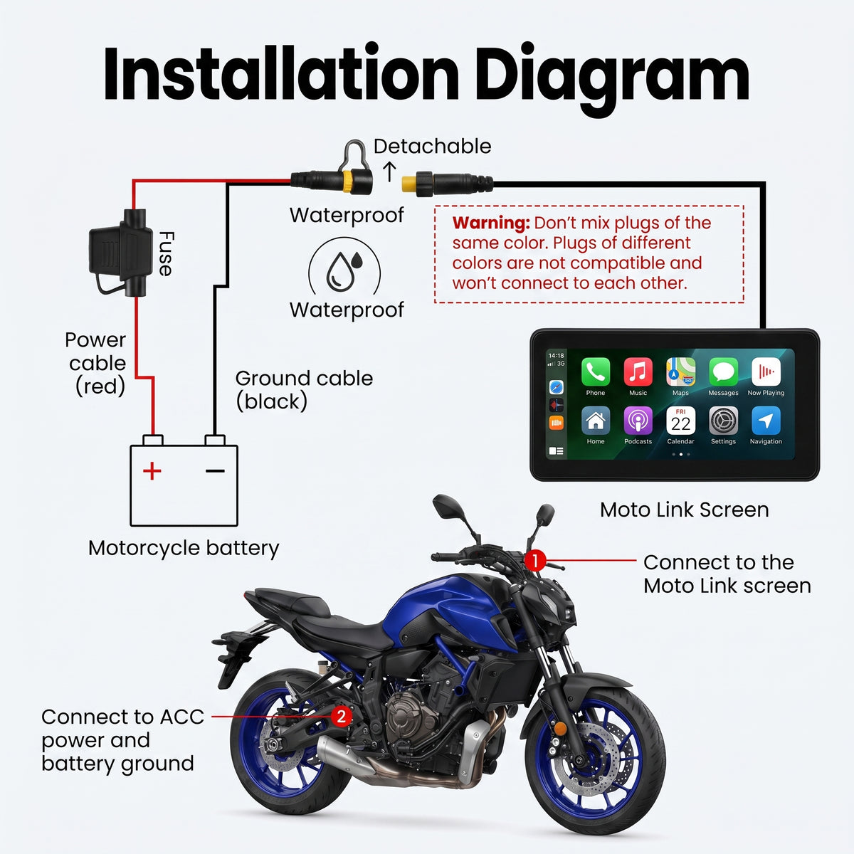 Moto Link Display